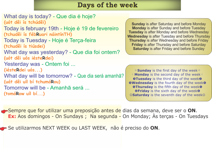 Dias da semana em inglês - Aprenda a falar rápido e sem vacilar - Days of  the week, Dias da semana em inglês - Aprenda a falar rápido e sem vacilar
