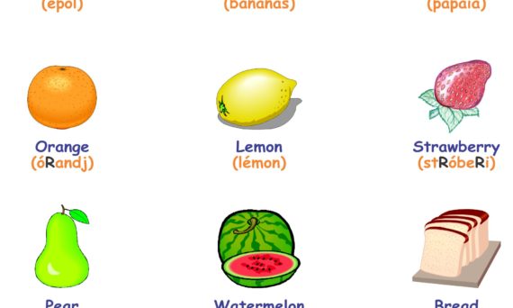 Frutas com Caroço em Inglês Americano e Inglês Britânico